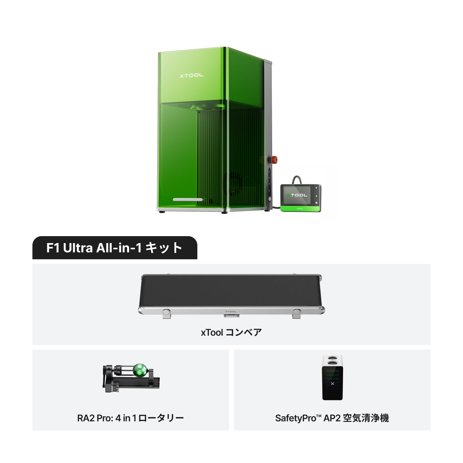 F1 Ultra世界初の 20W ファイバー & 20W ダイオード レーザー加工機