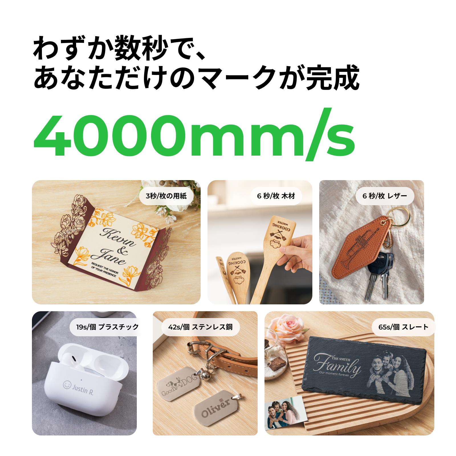 xTool F1/F1 Lite 最速 携帯便利 IR(赤外線)ダイオードレーザー