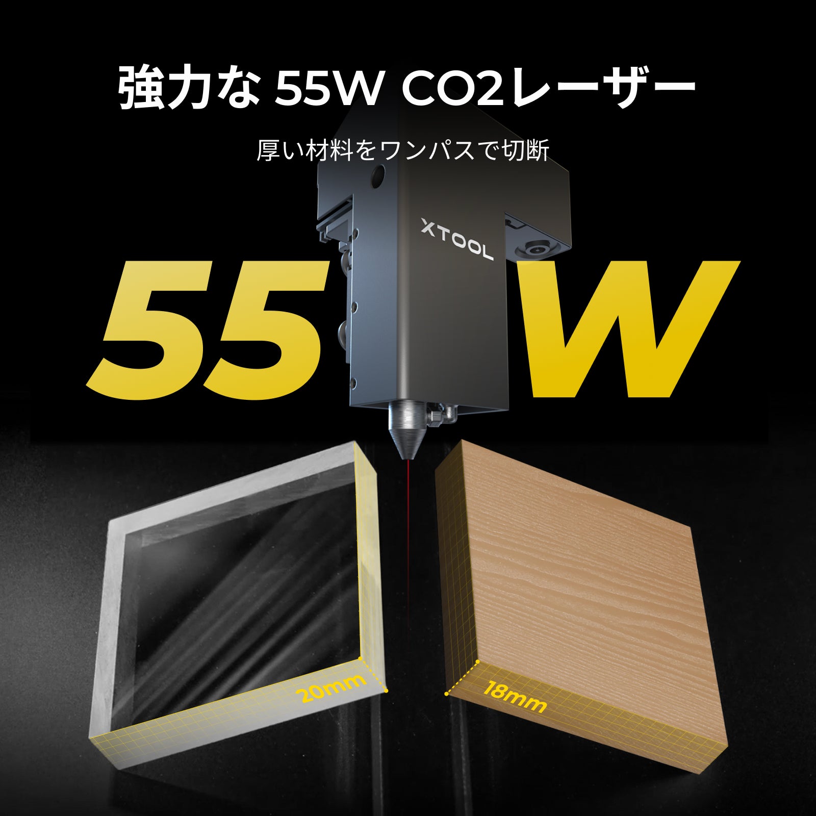 xTool P2S 55W デスクトップ CO2 レーザーカッター