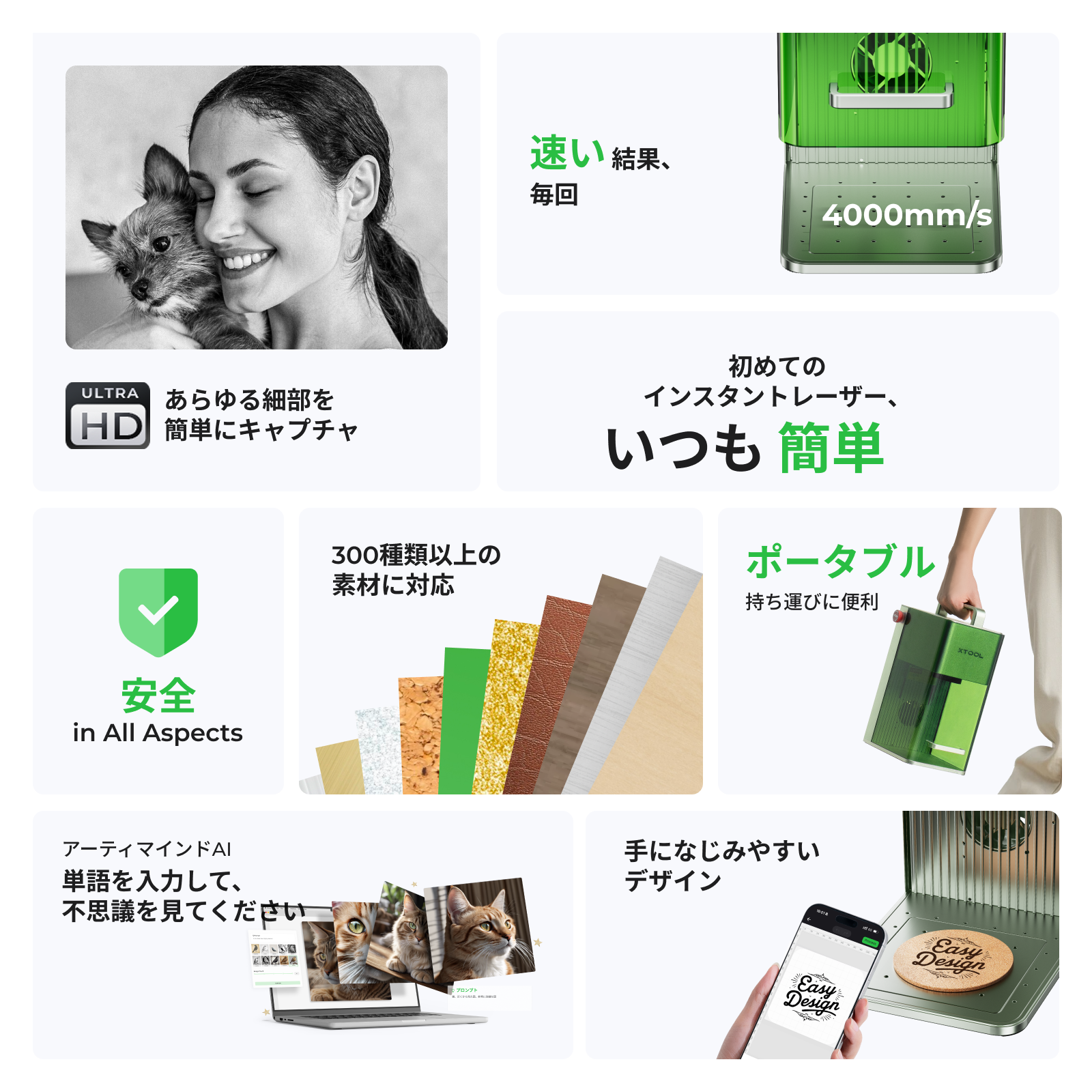 xTool F1/F1 Lite 最速 携帯便利 IR(赤外線)ダイオードレーザー