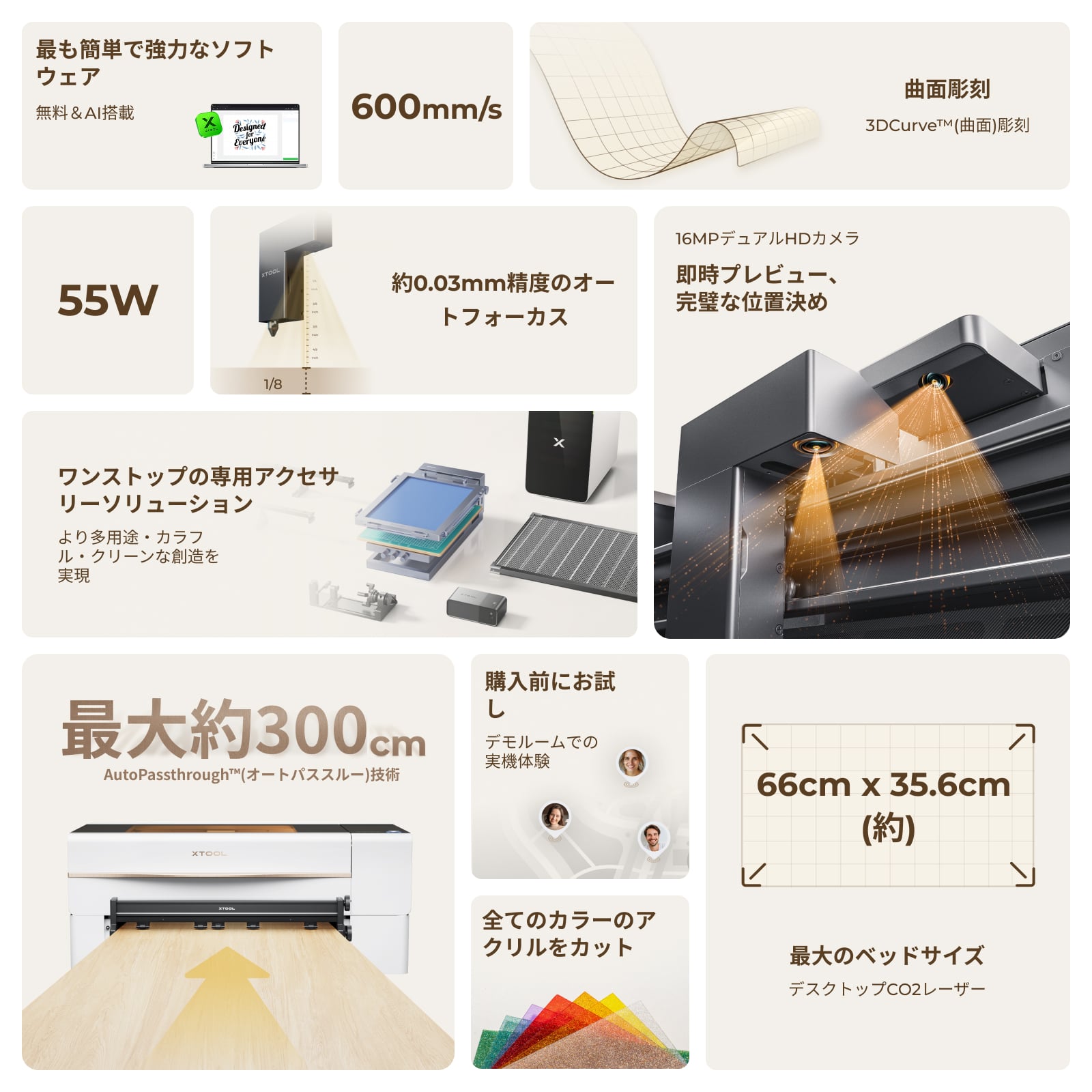 xTool P2S 55W デスクトップ CO2 レーザーカッター