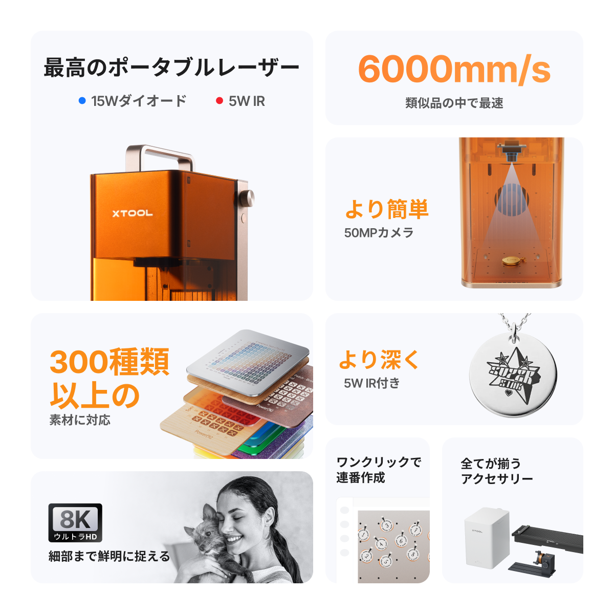 xTool F2 ポータブルレーザー加工機 | 15Wダイオード & 5W赤外線(IR)搭載 デュアルレーザー彫刻機