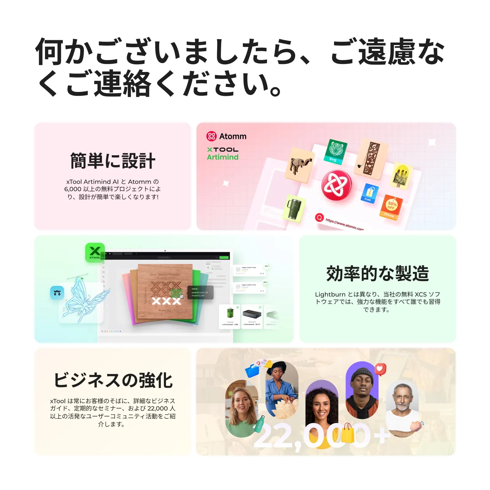 F1 Ultra世界初の 20W ファイバー & 20W ダイオード レーザー加工機