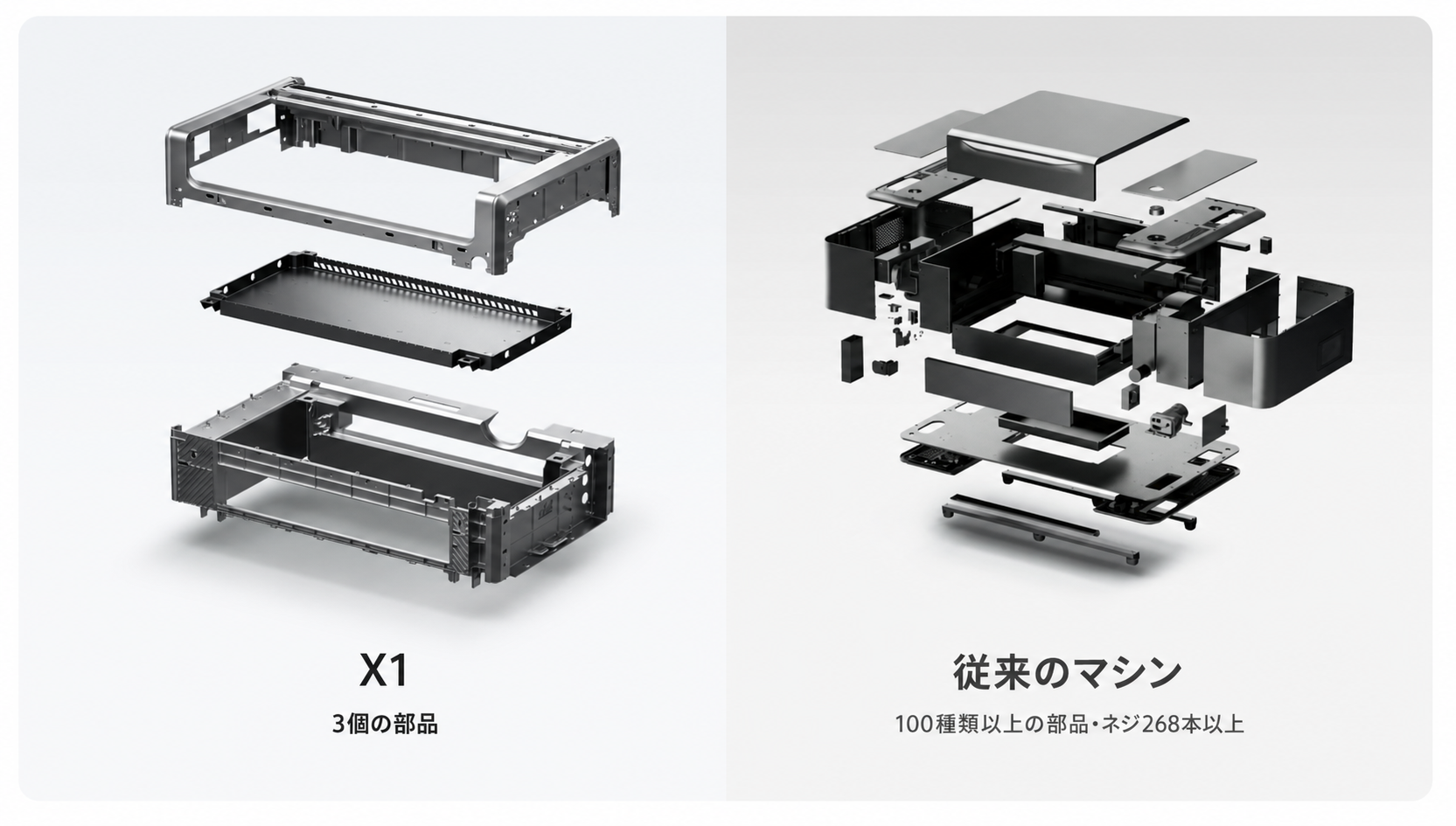 xTool M1 Ultraのご紹介