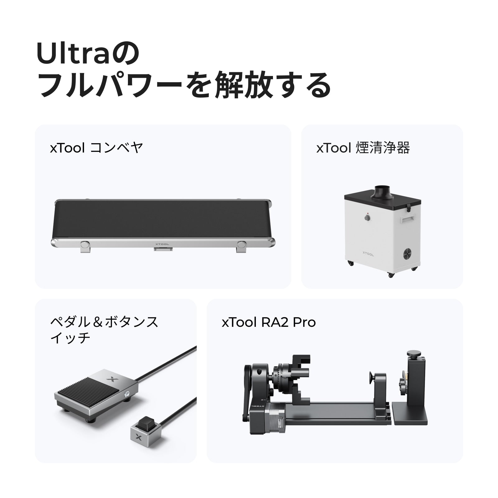 F1 Ultra世界初の 20W ファイバー & 20W ダイオード レーザー加工機