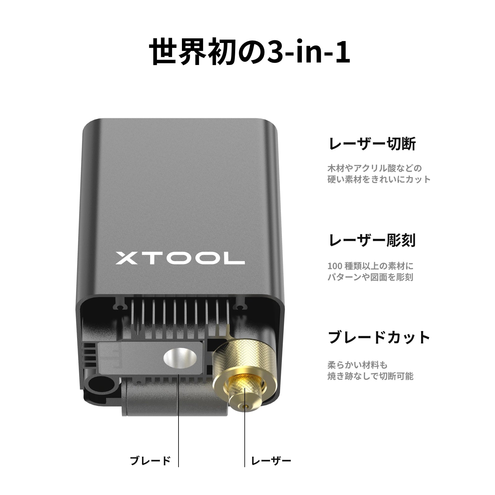 xTool M1 レーザー & ブレード切断機