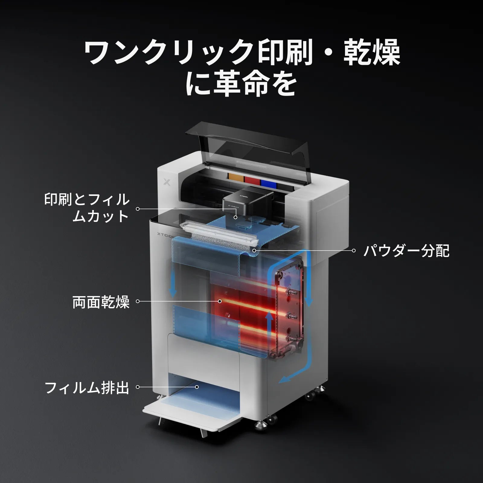 xTool Apparel Printer(アパレルプリンター)：アパレル印刷の新時代