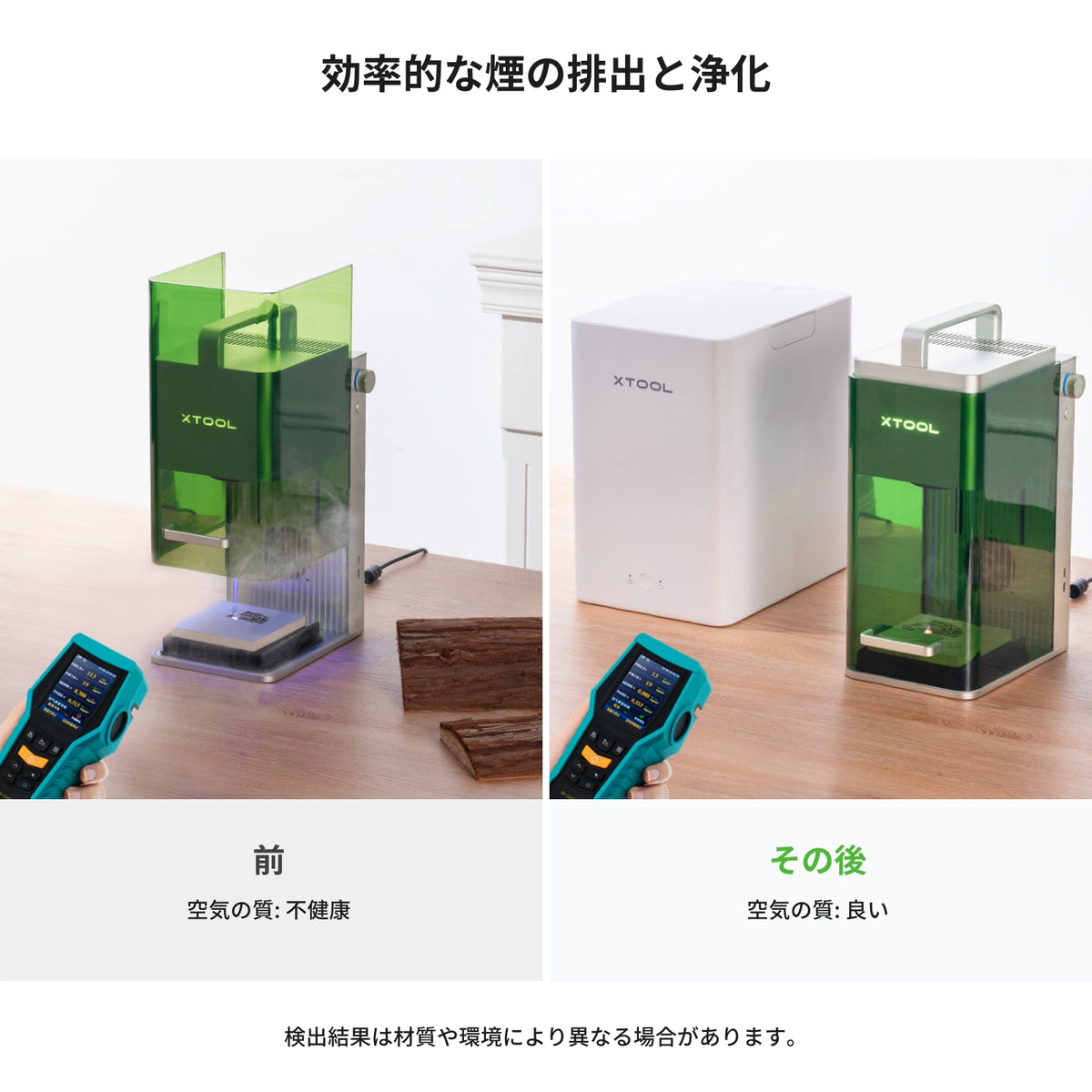 F1 & M1 Ultra用デスクトップ空気清浄機