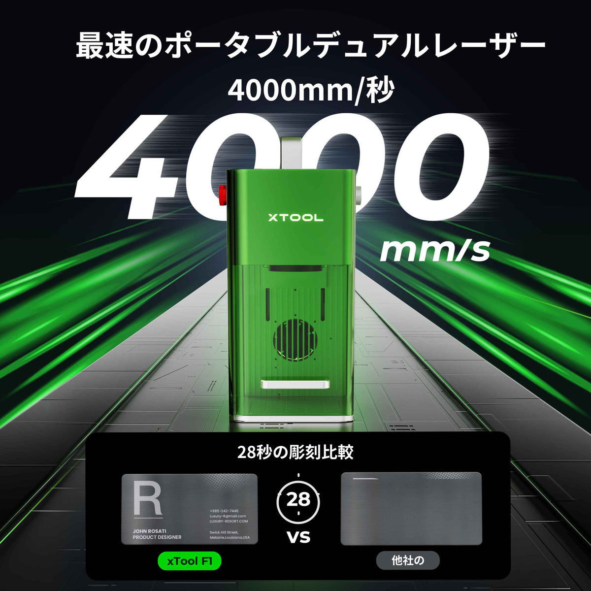 xTool P + F シリーズ 究極の生産性の高いビジネス デュオ