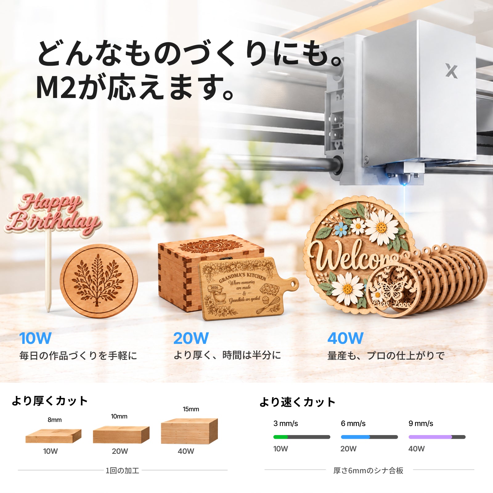 Jp m2