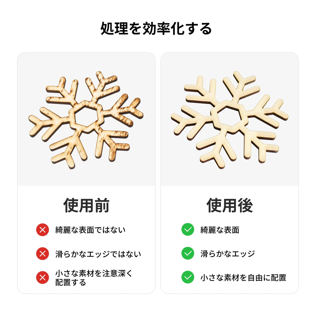 xTool P2 ＆ P2S ハニカム パネル2.0