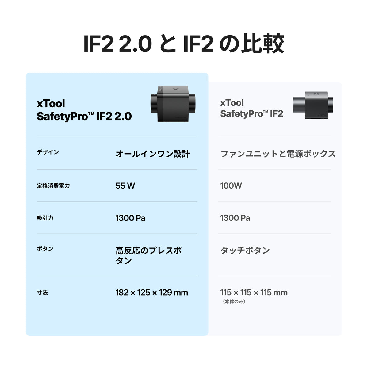 P3_Main_image_EN_21_1200x1200.