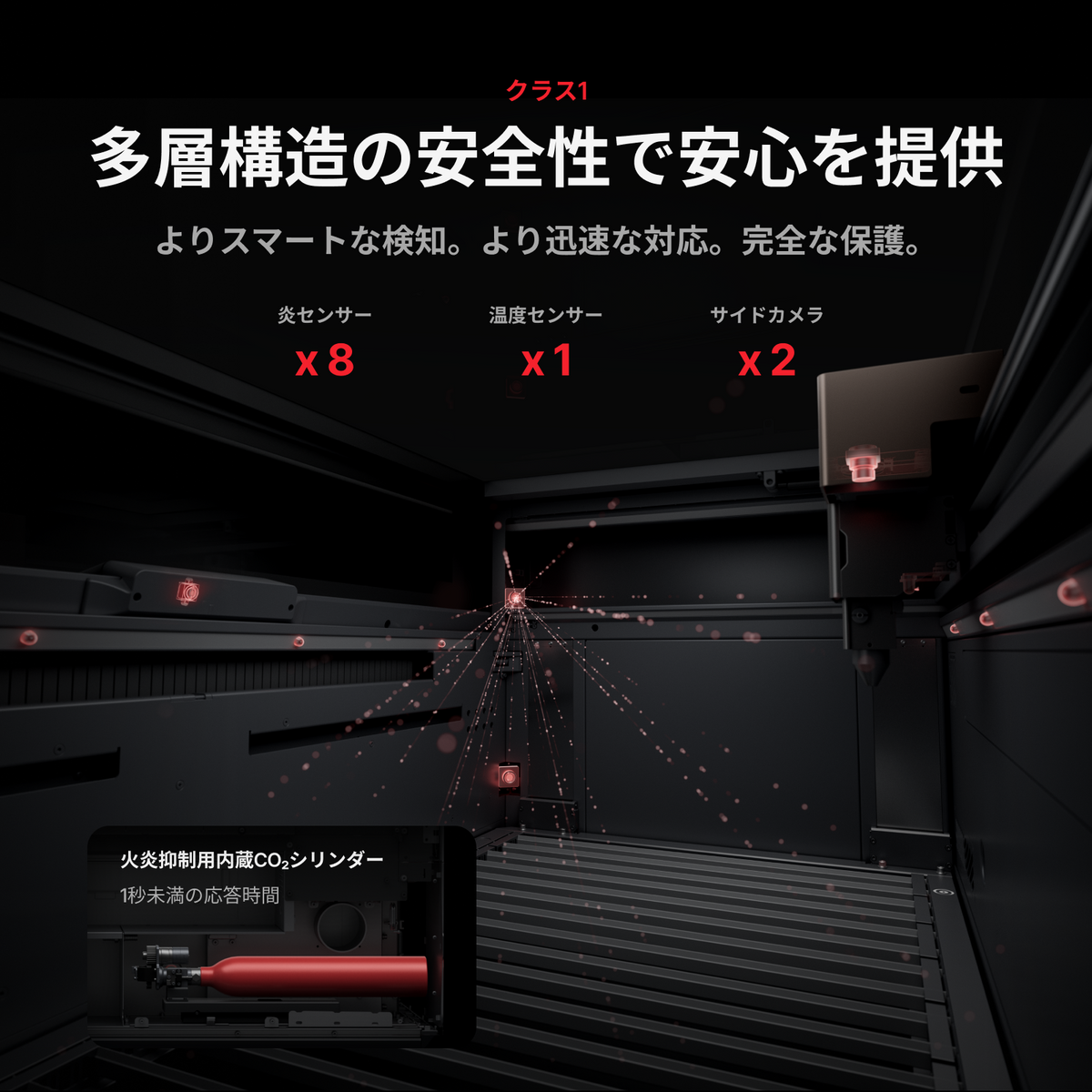 xTool P3 80W インテリジェントオートメーション搭載 フラッグシップCO2レーザーカッター