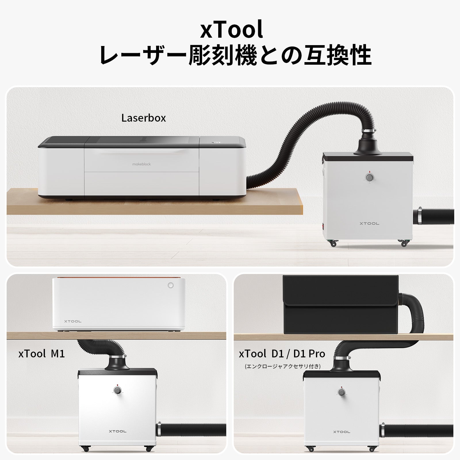 xTool 煙清浄機 xTool S1,P2,M1, D1, D1 Pro,Laserboxに適用