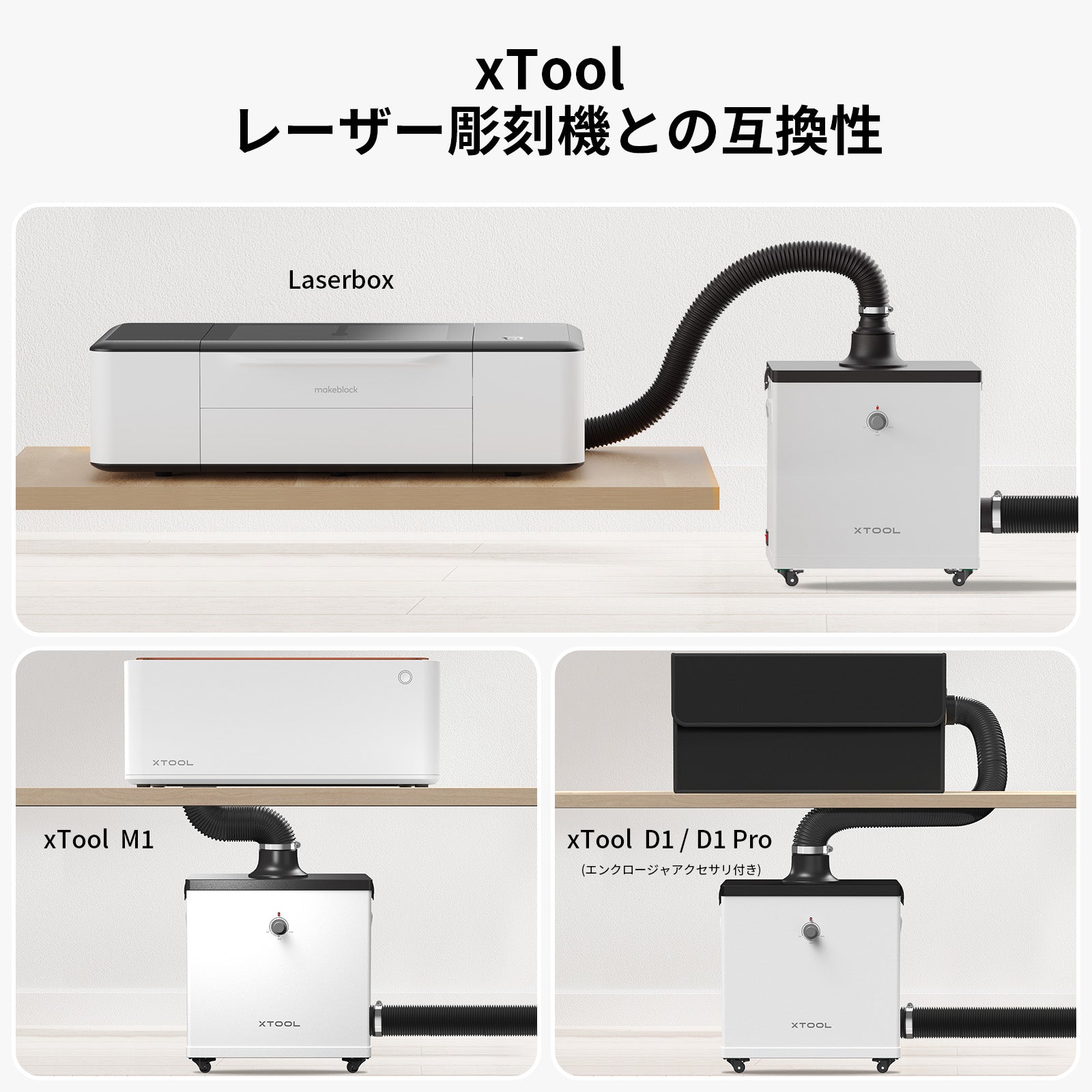 xTool 煙清浄機 xTool P2,M1, D1, D1 Pro,Laserboxに適用
