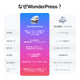 xTool WonderPress 3D自動ヒートプレス