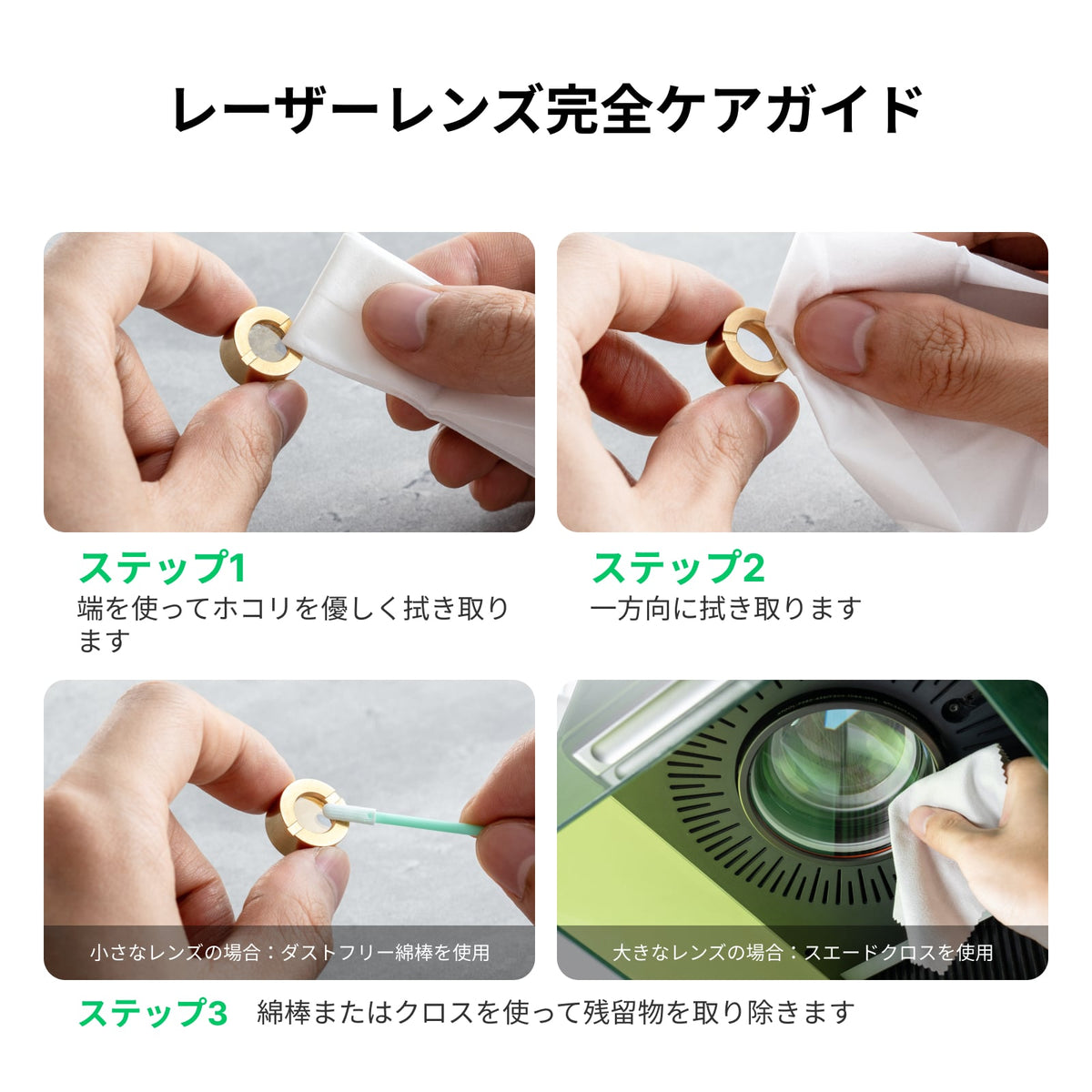 レーザー用レンズクリーニングキット